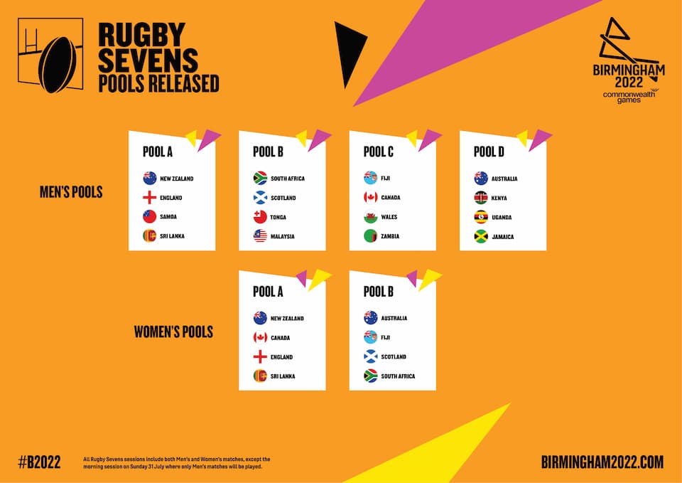 Birmingham Commonwealth Games 2022 - Rugby Sevens Pools