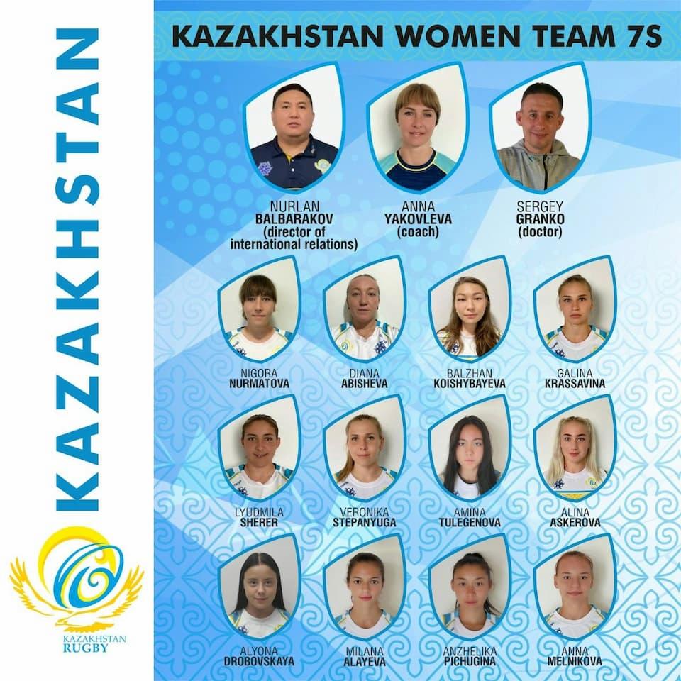 World Rugby Sevens Challenger Series 2022 - Kazakhstan Nomads