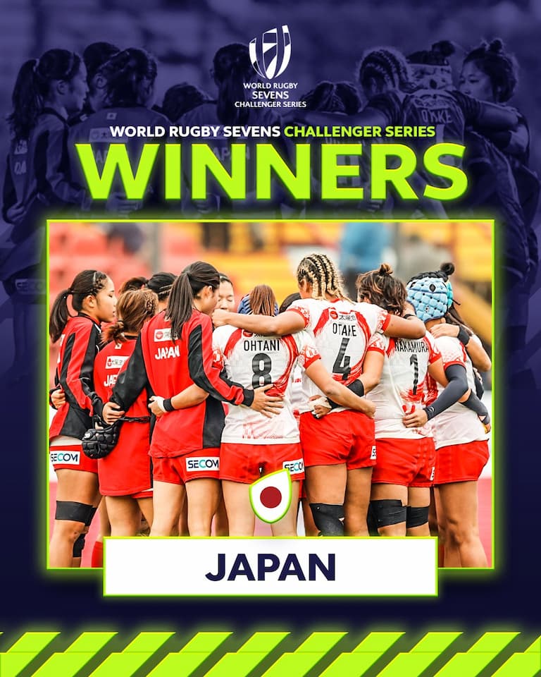 Japan Women 7s Secure HSBC World Series Core Status at Challenger Event in Chile