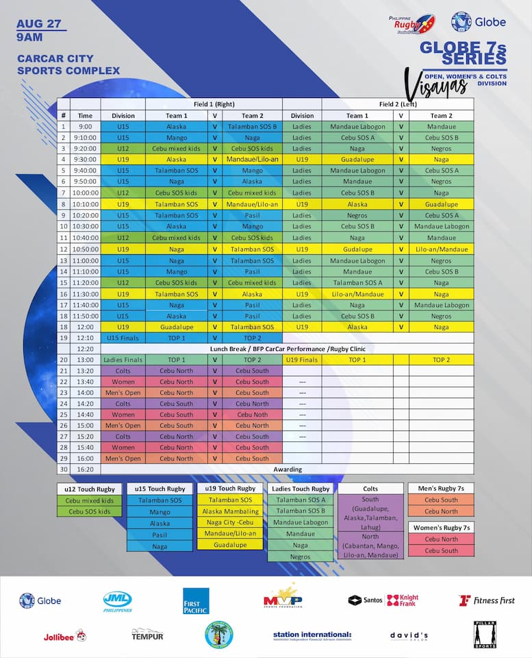 PRFU 2022 Globe 7s Series - Visayas Match Schedule