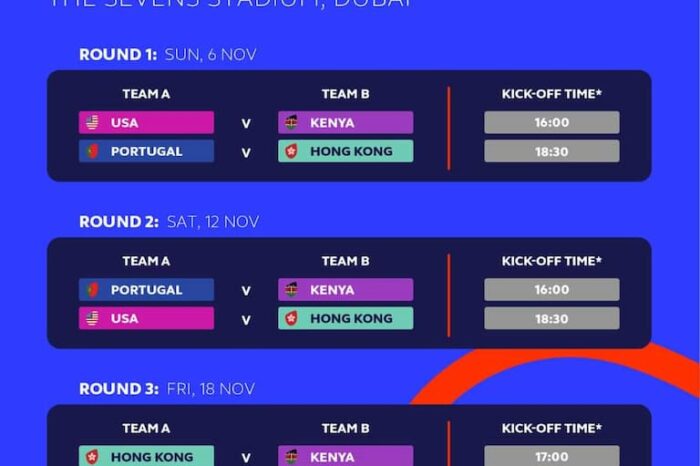 Match Schedule - RWC 2023 Final Qualification Tournament