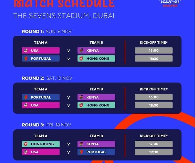 Match Schedule - RWC 2023 Final Qualification Tournament