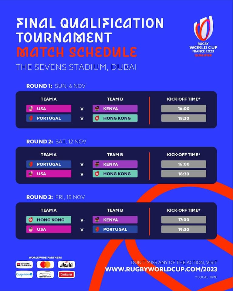 RWC 2023 Final Qualification Tournament Schedule 