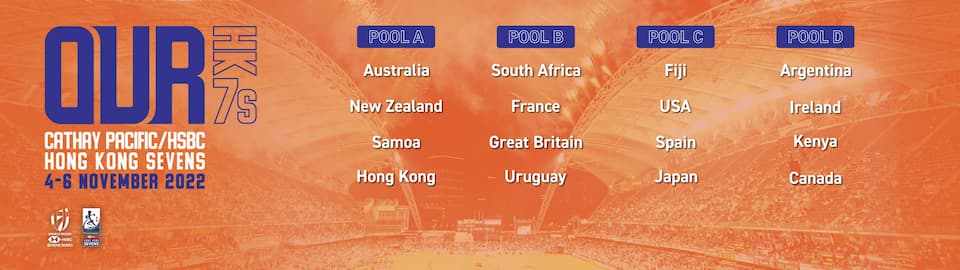 2022 Cathay Pacific/HSBC Hong Kong Sevens Pools