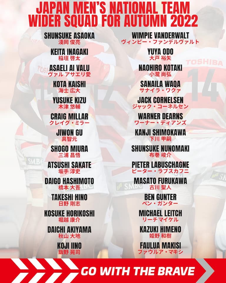 Japanese Men's Brave Blossoms Squad Announced For Autumn Internationals