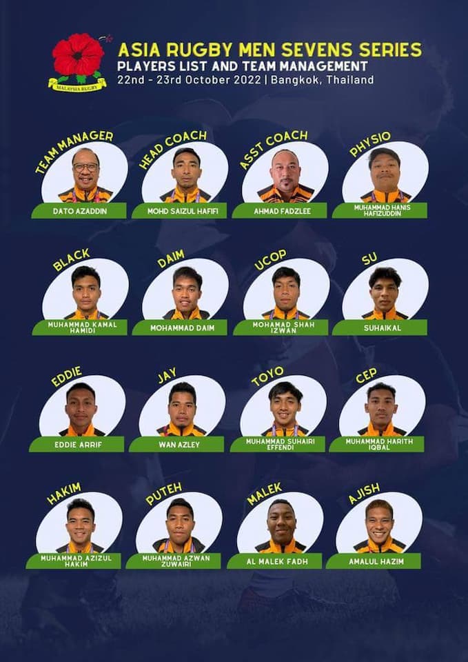 Malaysia Mens Rugby 7s 2022