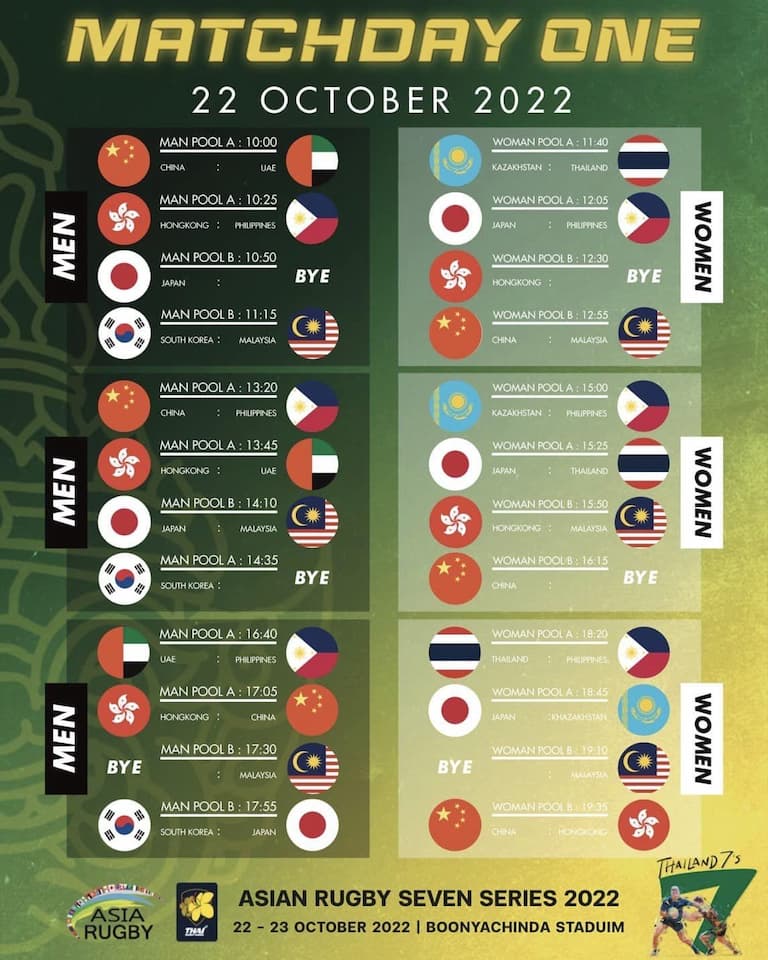 ARSS 2022 Leg 1 Bangkok Match schedule