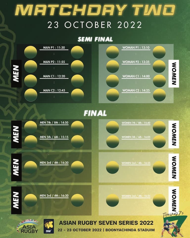 ARSS 2022 Leg 1 Bangkok Match schedule