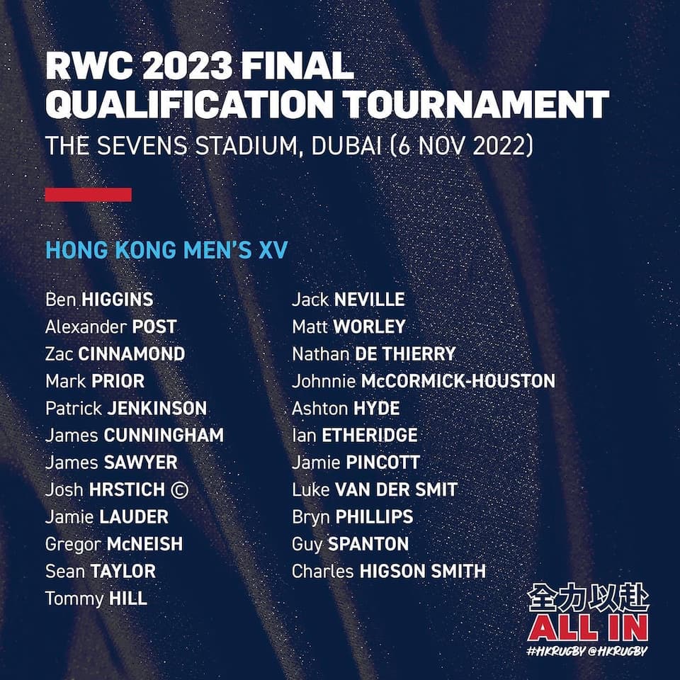 Hong Kong XV Men Squad - RWC 2023 Final Qualification Tournament