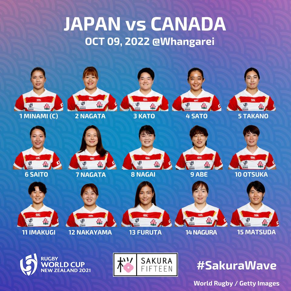 Japan Matchday Squad - 9th October 2022