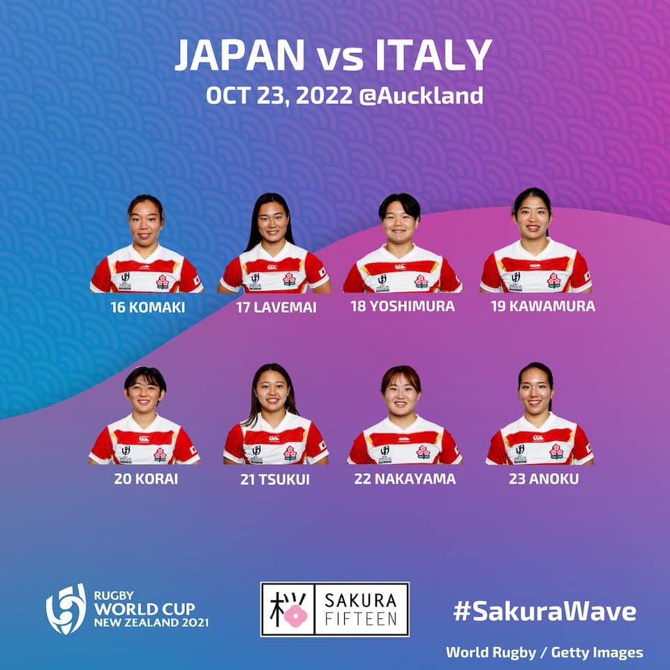Japan XV RWC 2021 Matchday Squad vs Italy