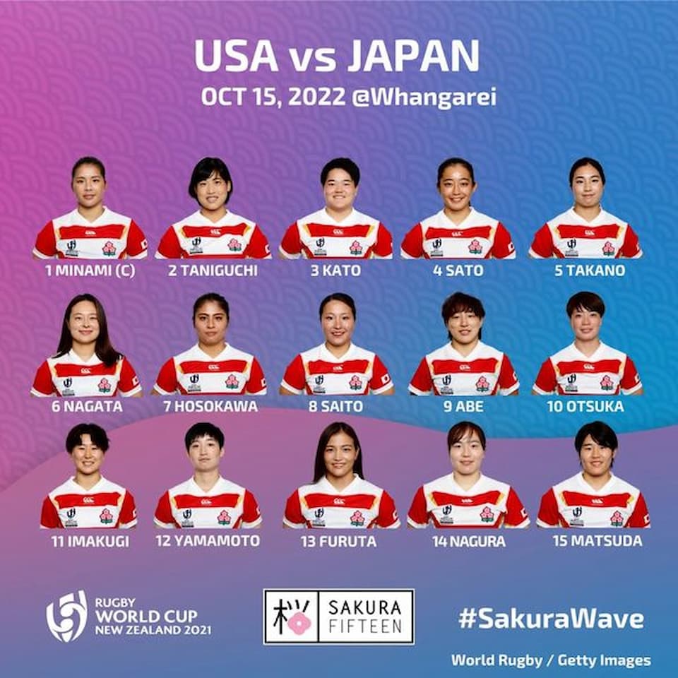 Japan vs USA RWC 2021 squad