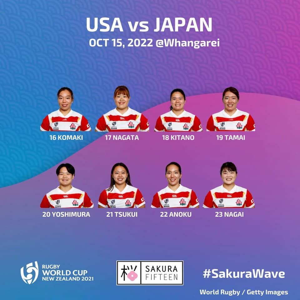 Japan vs USA RWC 2021 squad