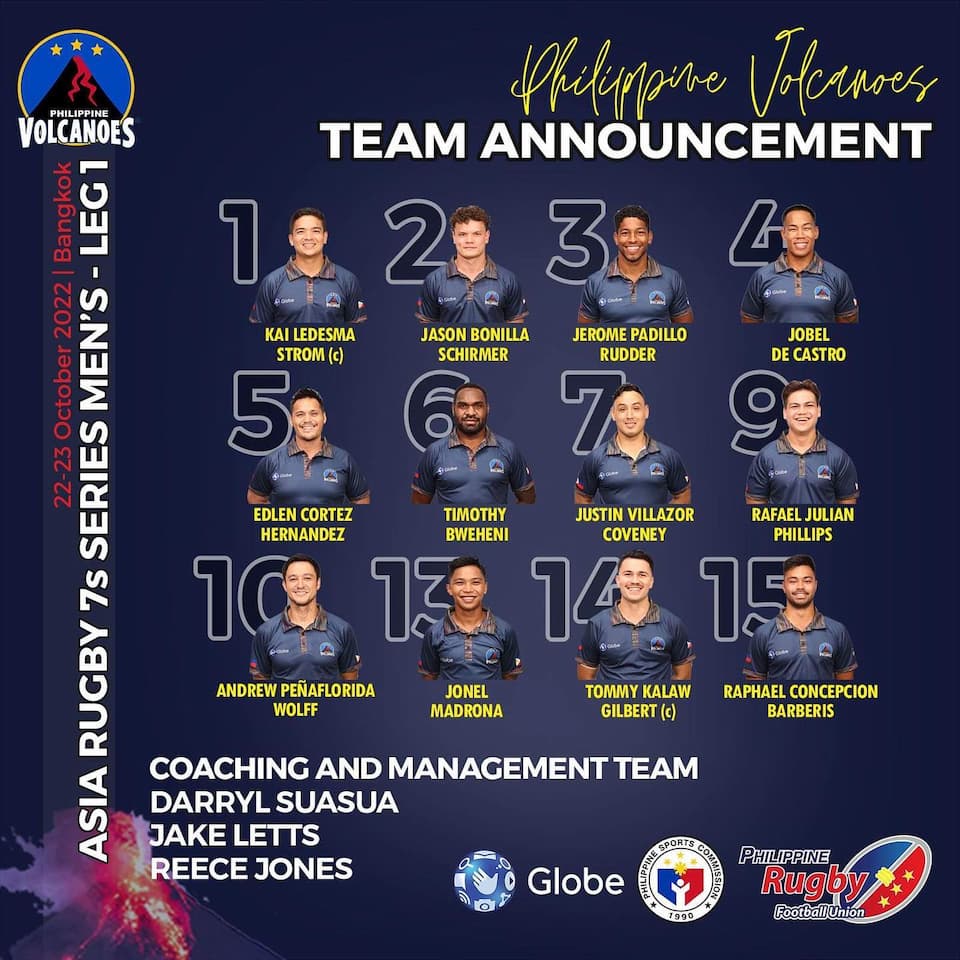 Philippines men Rugby 7s