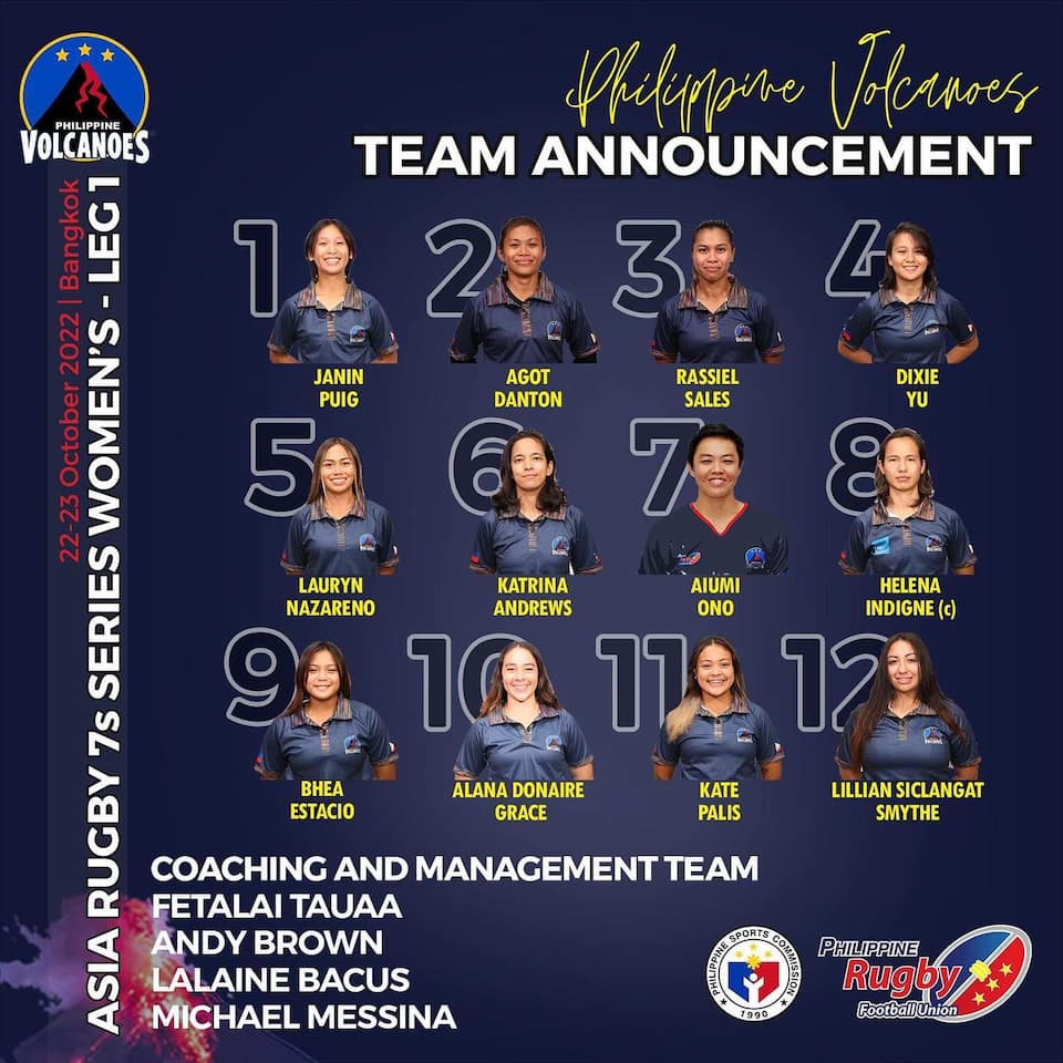 Philippines Women Rugby 7s