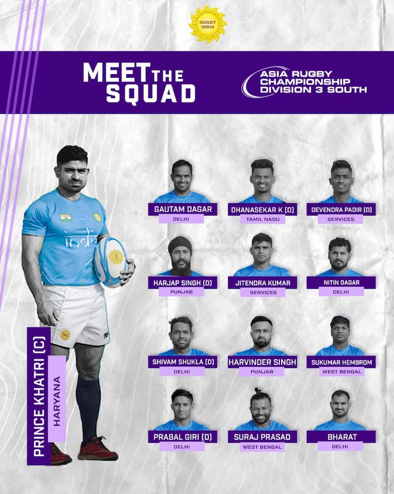 Asia Rugby Division 3 South 2022 India Squad