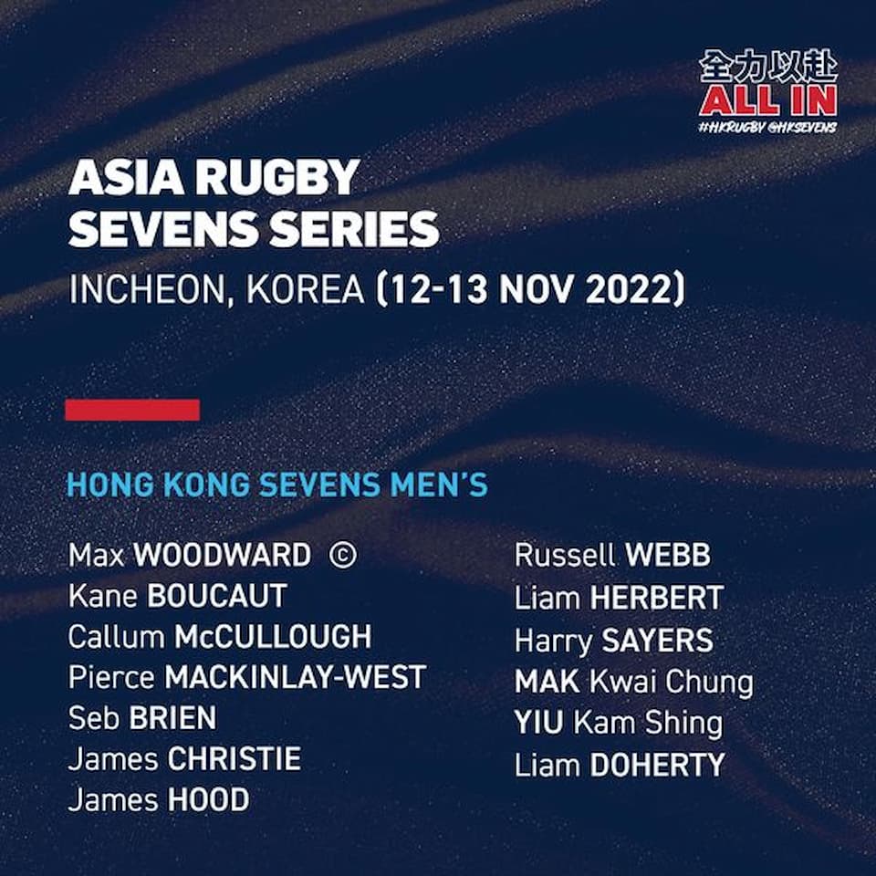 Hong Kong men's Rugby Sevens Incheon