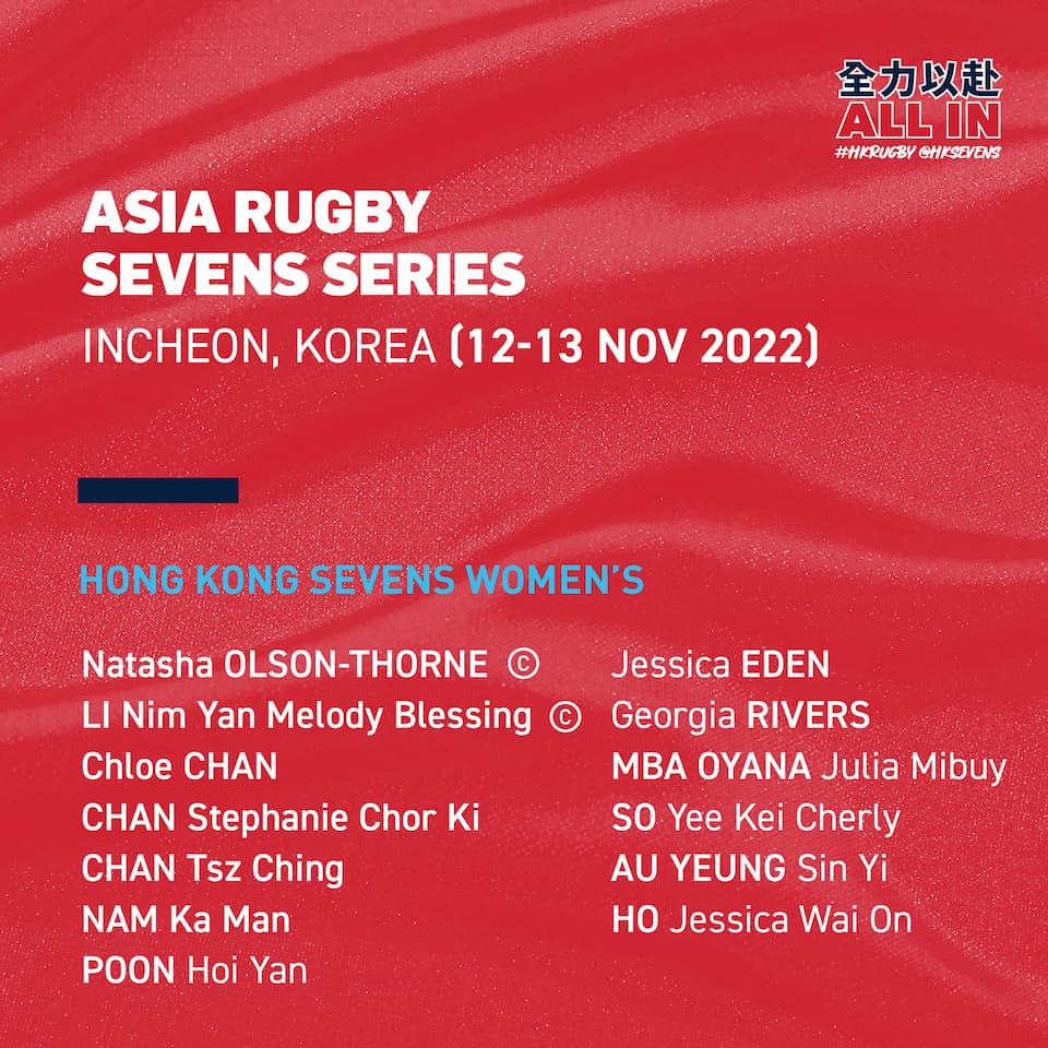 Hong Kong Women's Rugby Sevens Incheon