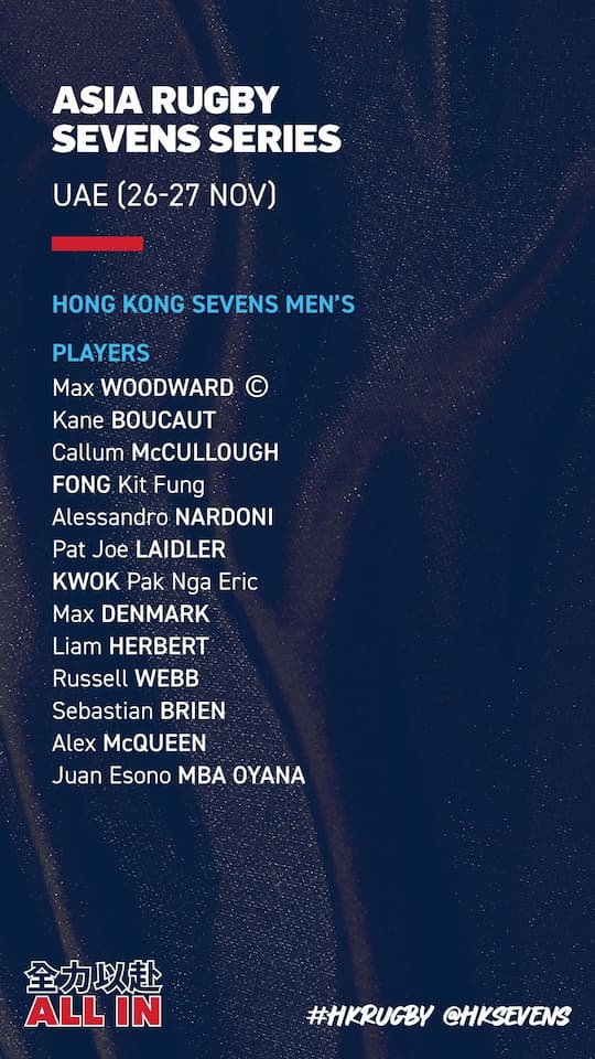 Hong Kong men Sevens Rugby 2022 - Al Ain