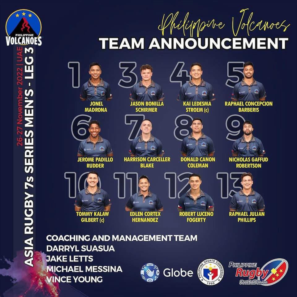 Philippines men Sevens Rugby 2022 - Al Ain