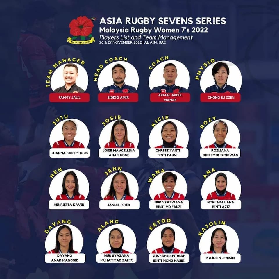 Malaysia Women Sevens Rugby 2022