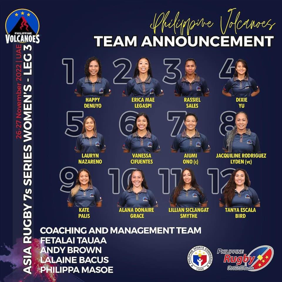 Philippines Women Sevens Rugby 2022 - Al Ain