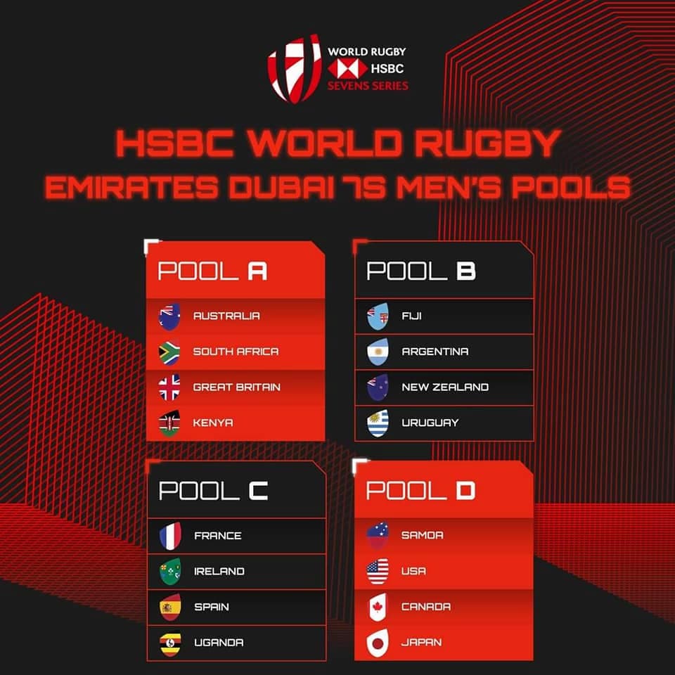 men's Pools - Emirates Dubai 7s 2022