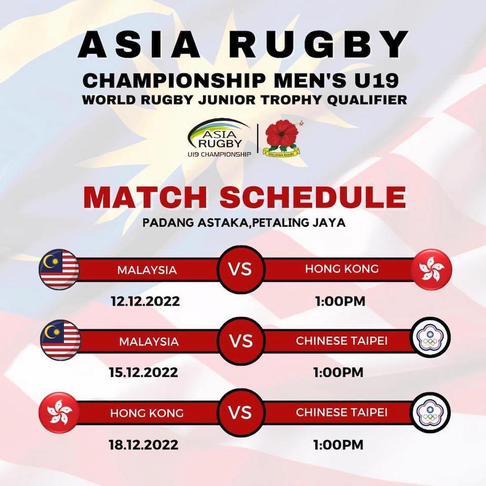 Asia Rugby U19 Championship 2022 Schedule