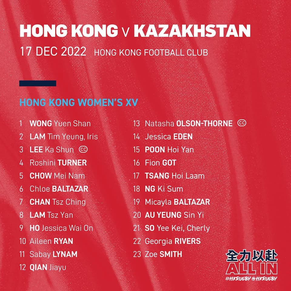Hong Kong Women's XV Team - Match 2 (17/12/22) versus Kazakhstan