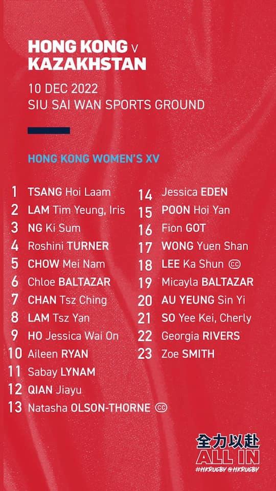Hong Kong Women XV Squad vs Kazakhstan - Saturday 10th December 2022