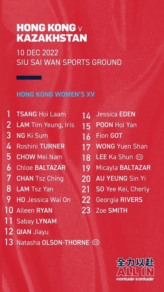 Hong Kong Women XV Squad vs Kazakhstan - Saturday 10th December 2022