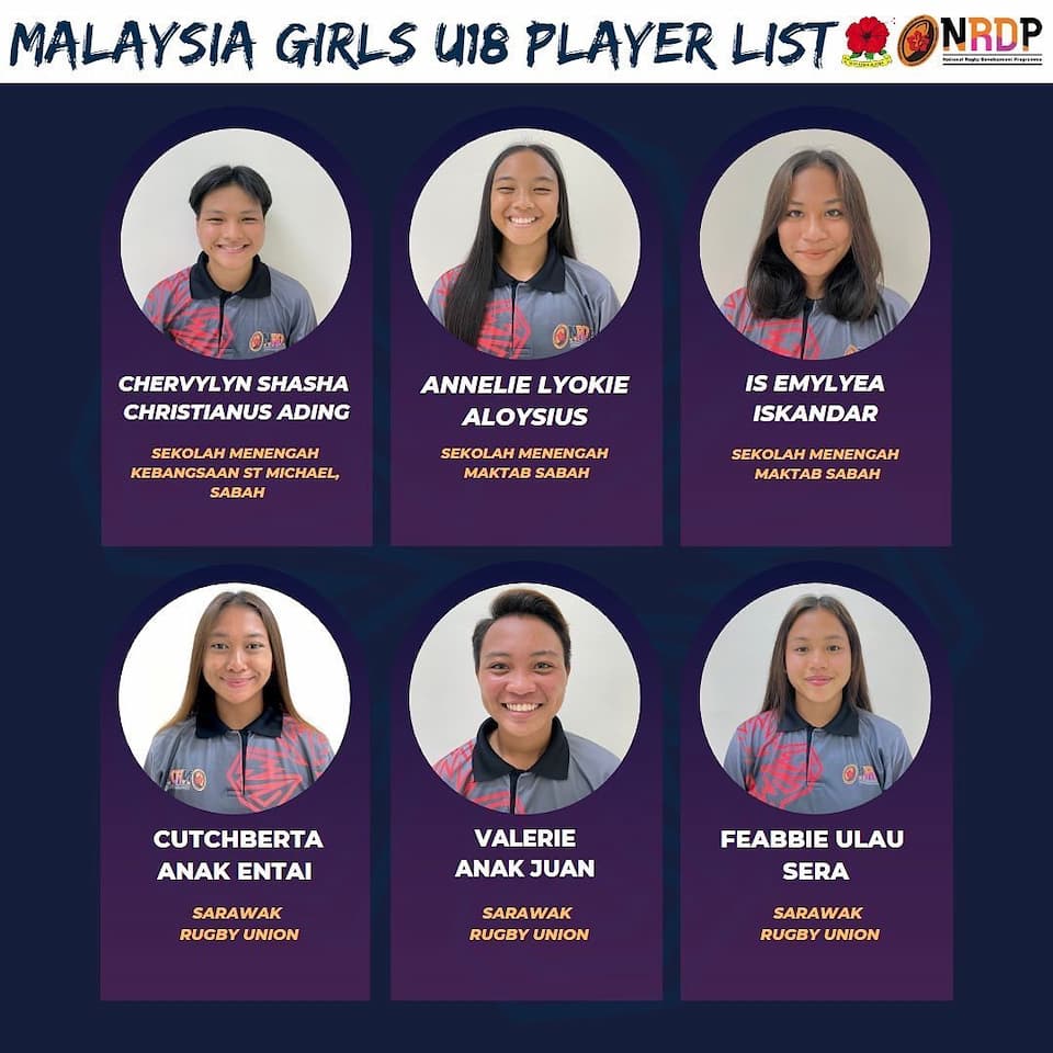 Malaysia U18 Asia Rugby U18 Sevens Girls Championship 2022