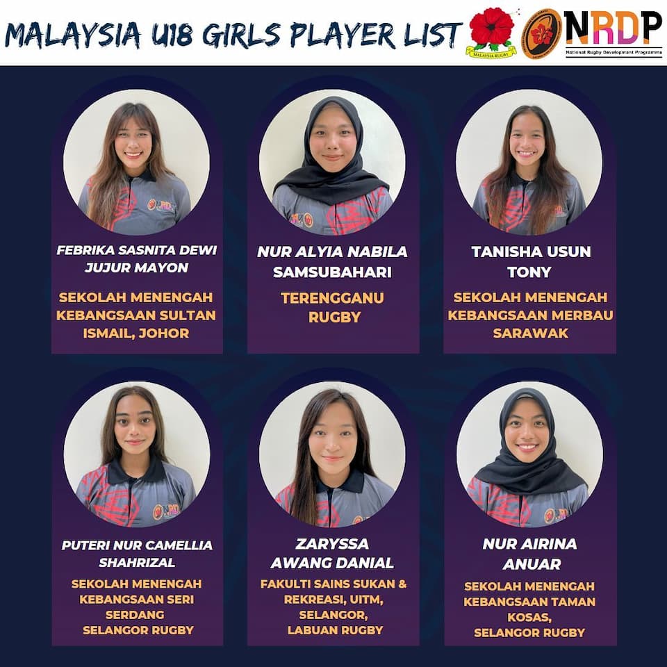 Malaysia U18 Asia Rugby U18 Sevens Girls Championship 2022