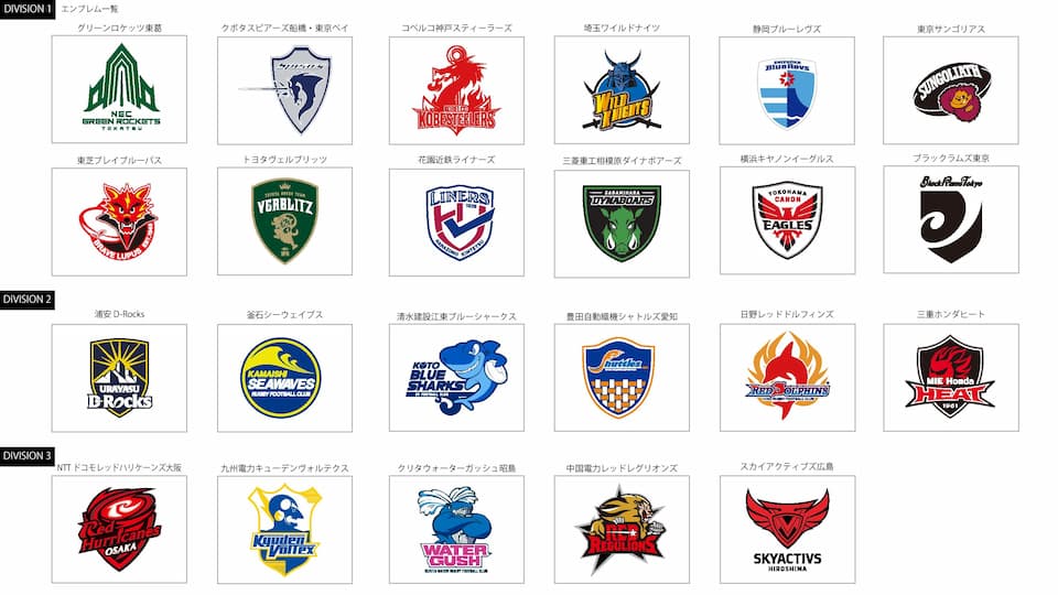 Logotipos del equipo JRLO 2022