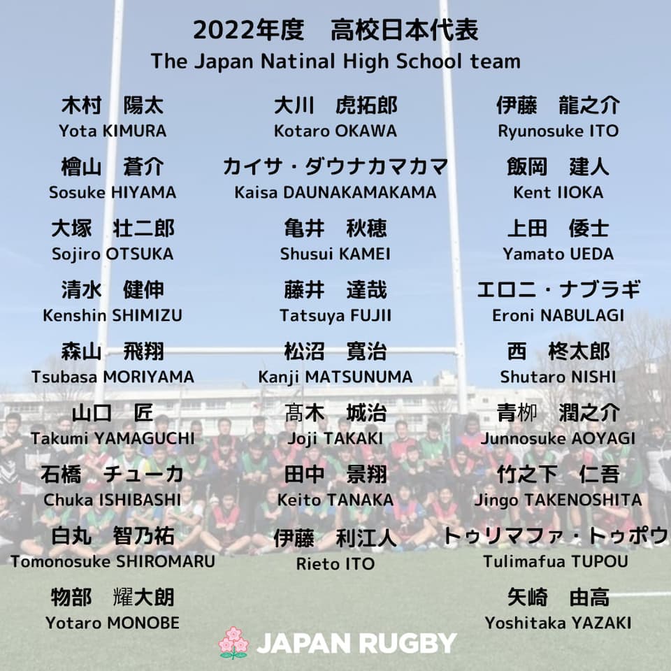 Japan High School Rugby Team 2023