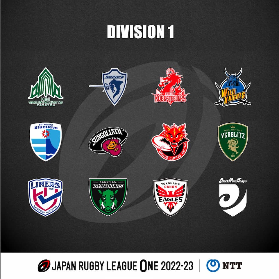 JRLO Division 1 2023 Clubs