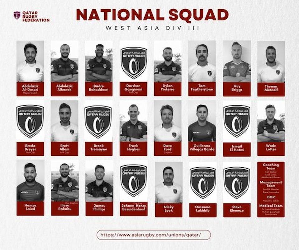Qatar XV Men's Squad 2023 - Asia Rugby Men's Division 3 West XV
