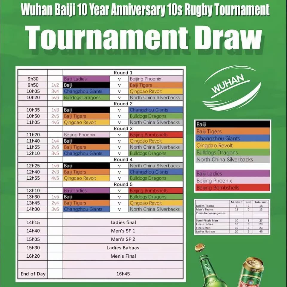 Wuhan Baiji Tens Rugby Tournament 2023 Teams and Fixtures