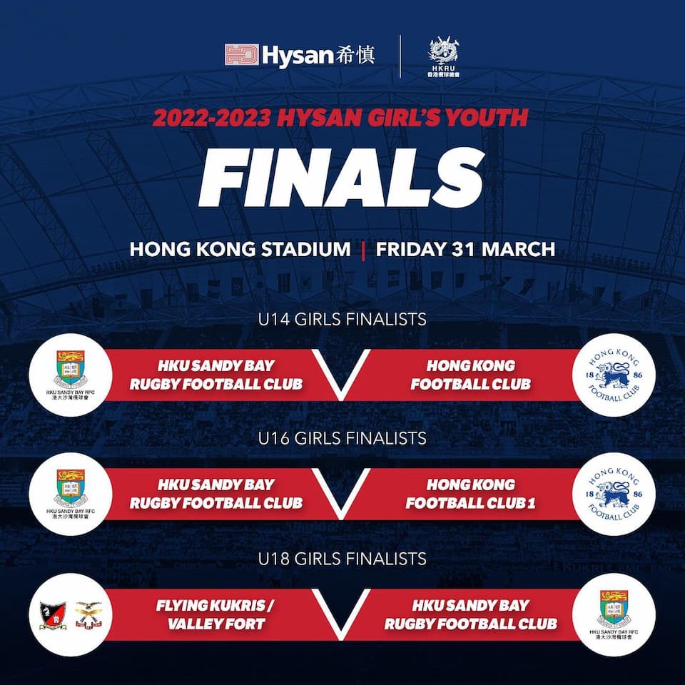 HKRU Hysan 7s Youth Tournament Finals Girls