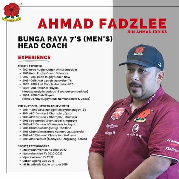 Ahmad Fadzlee bin Ahmad Idriss - Malaysia 7s Rjugby Men Coach