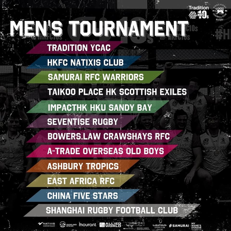 Tradition HKFC 10s Men’s Teams 2023