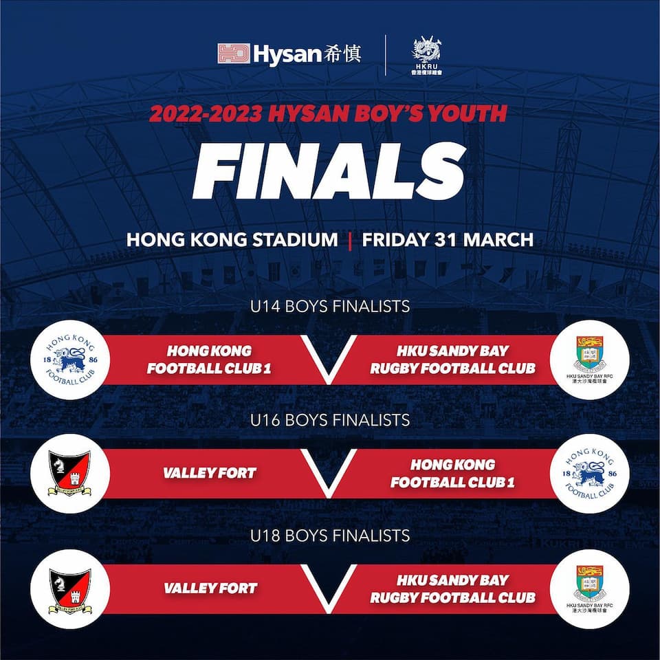HKRU Hysan 7s Youth Tournament Finals Boys