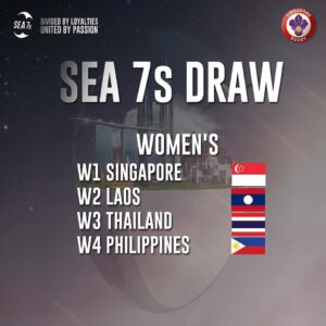 Pools - SEA 7s 2023 Women's Rugby