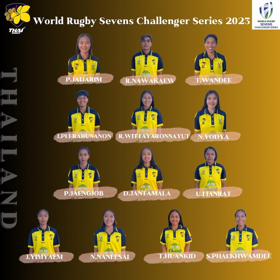 Thailand Women 7s Rugby Squad - Challenger Series 2023 South Africa