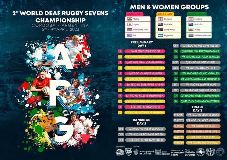 2023 World Deaf Rugby 7s World Cup Pools