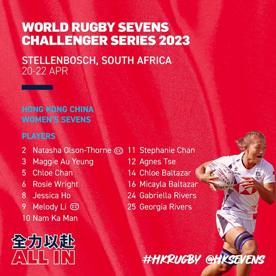 Hong Kong, China Women’s Sevens Travel Squad for HSBC World Rugby Challenger Series (April 2023)