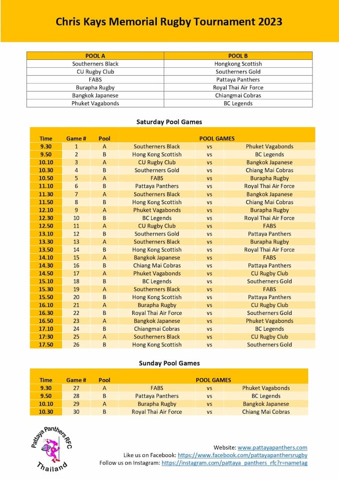 Chris Kays Memorial Rugby Tournament 2023 Saturday Fixtures