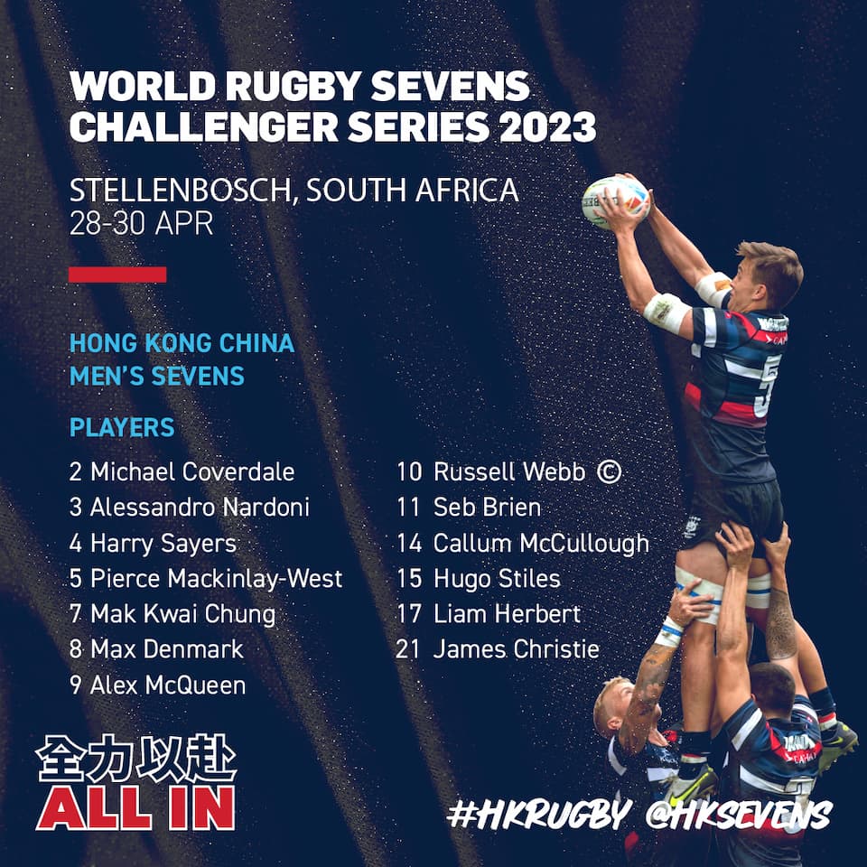 Hong Kong, China Men’s Sevens Squad for HSBC World Rugby Challenger Series II (April 28-30)