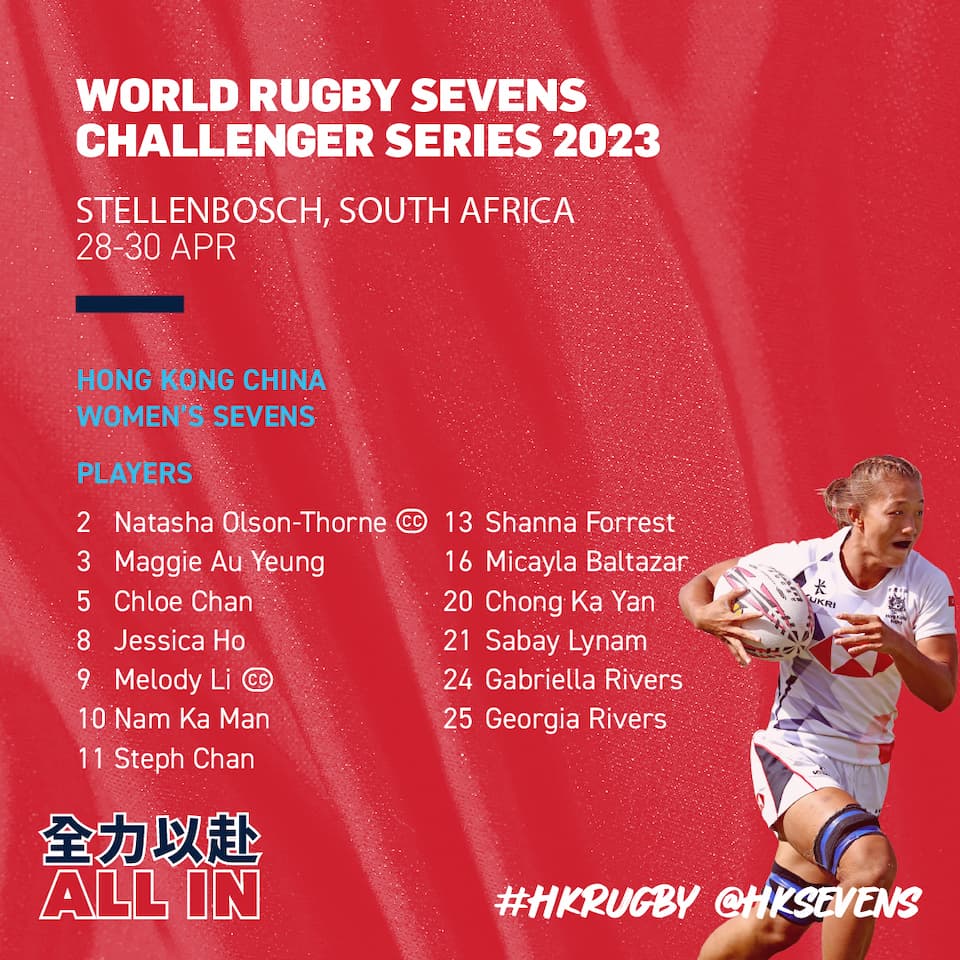 Hong Kong, China Women’s Sevens Squad for HSBC World Rugby Challenger Series II (April 28-30)