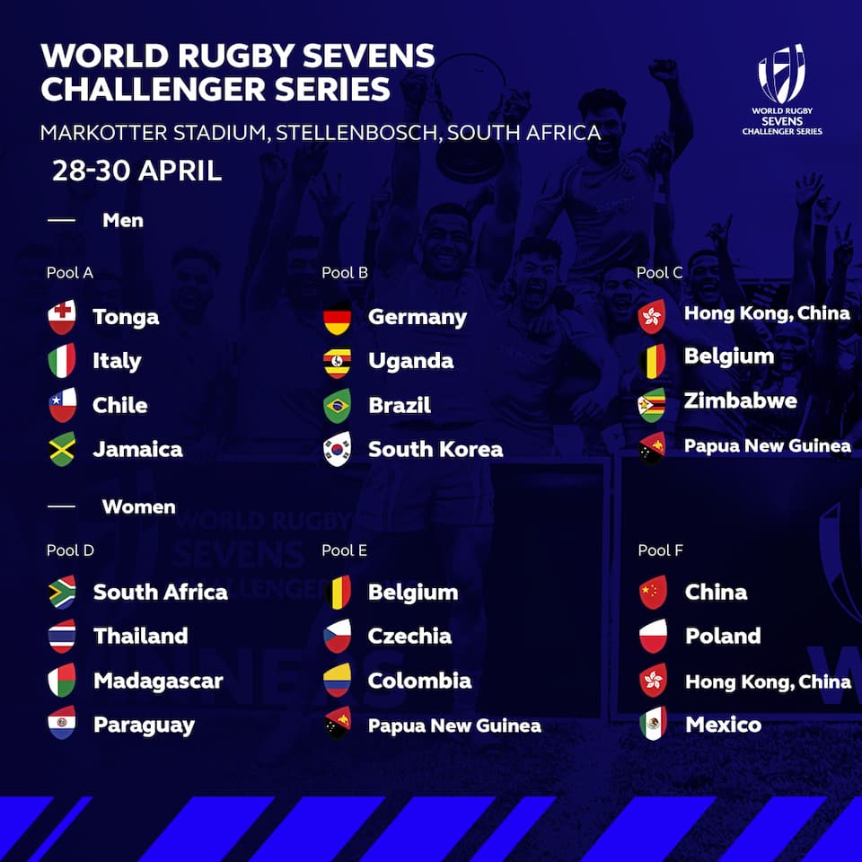 Challenger Sevens Series 2023 Leg 2 Pools